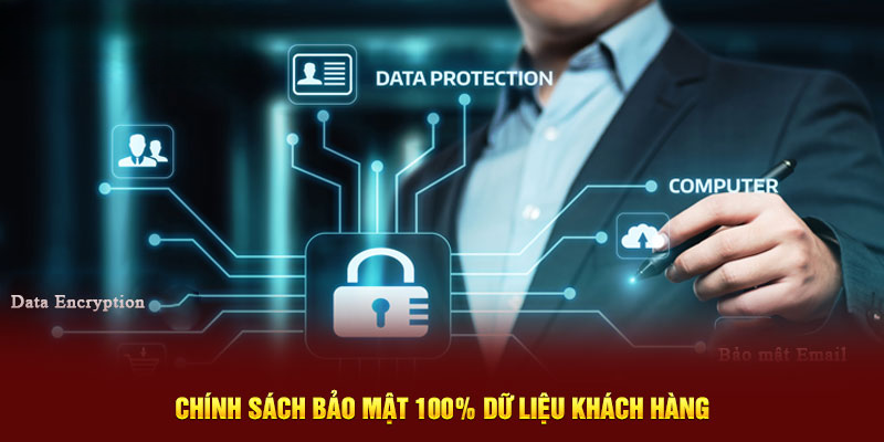 Chính Sách Bảo Mật Dafabet – An Toàn Khách Hàng Là Trên Hết